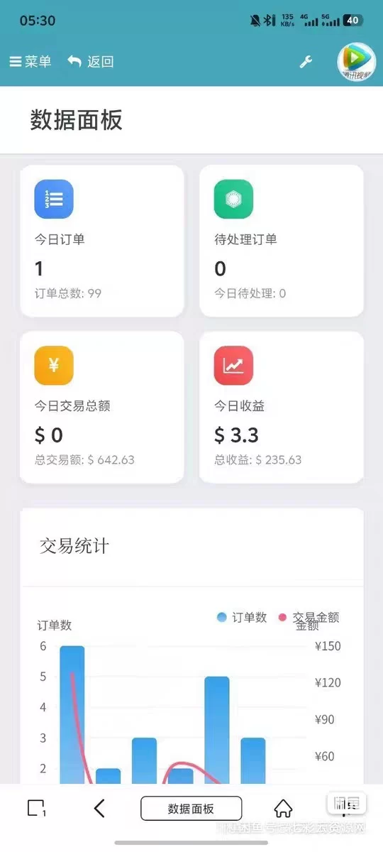 七彩云资源网 - 免费资源分享与技术学习平台
